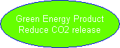 Green Energy Product
Reduce CO2 release